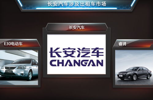 長安與租車公司深化合作，睿騁出租版賦能出行新體驗(yàn)